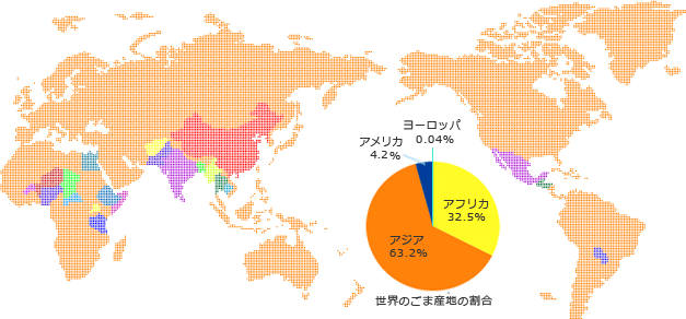 世界産地